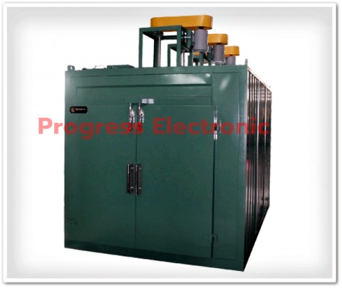 เครื่องจักรระบบความร้อน